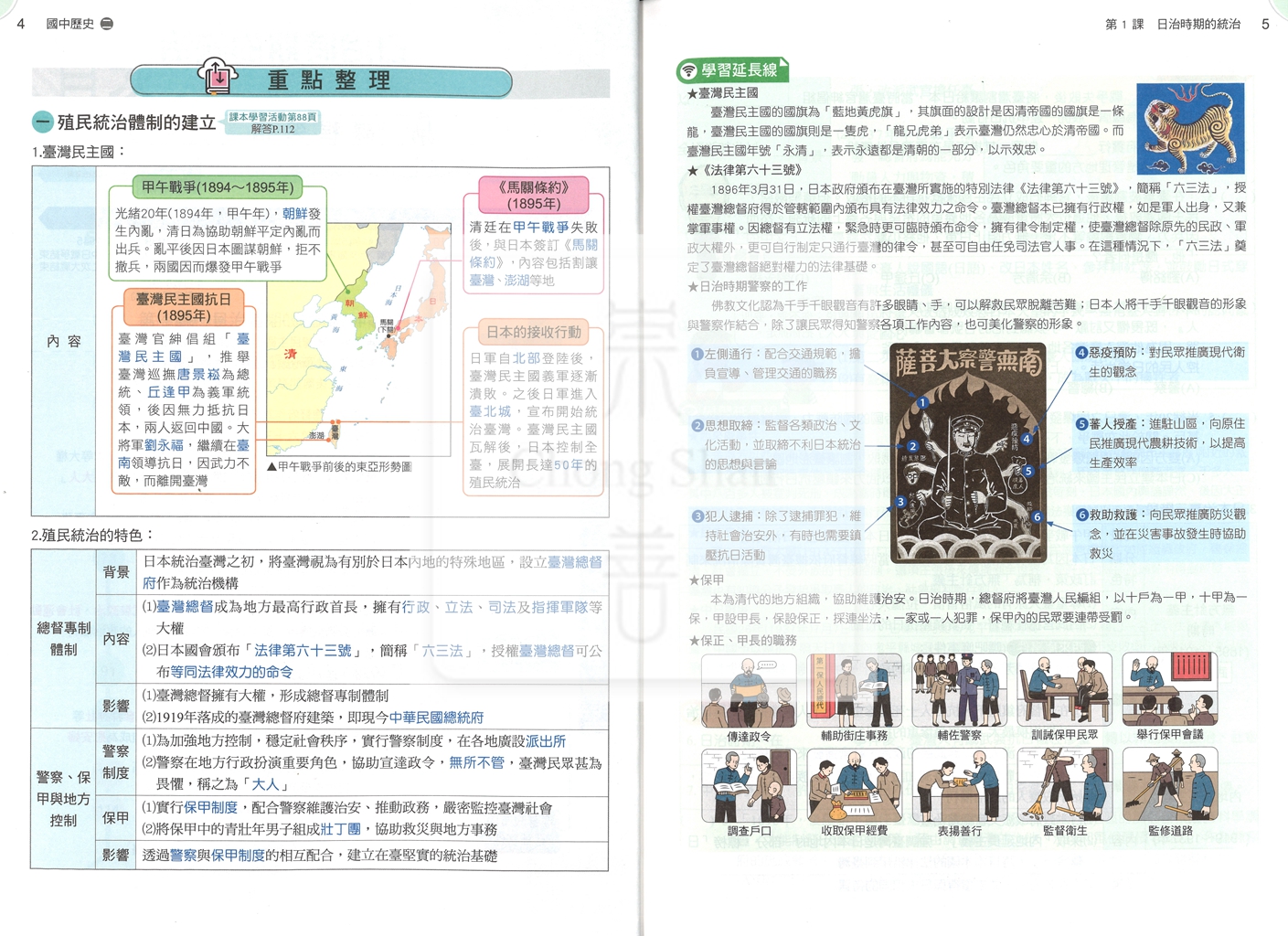 【國中114下】康軒國中學習講義 歷史ˋ(2)-國一下